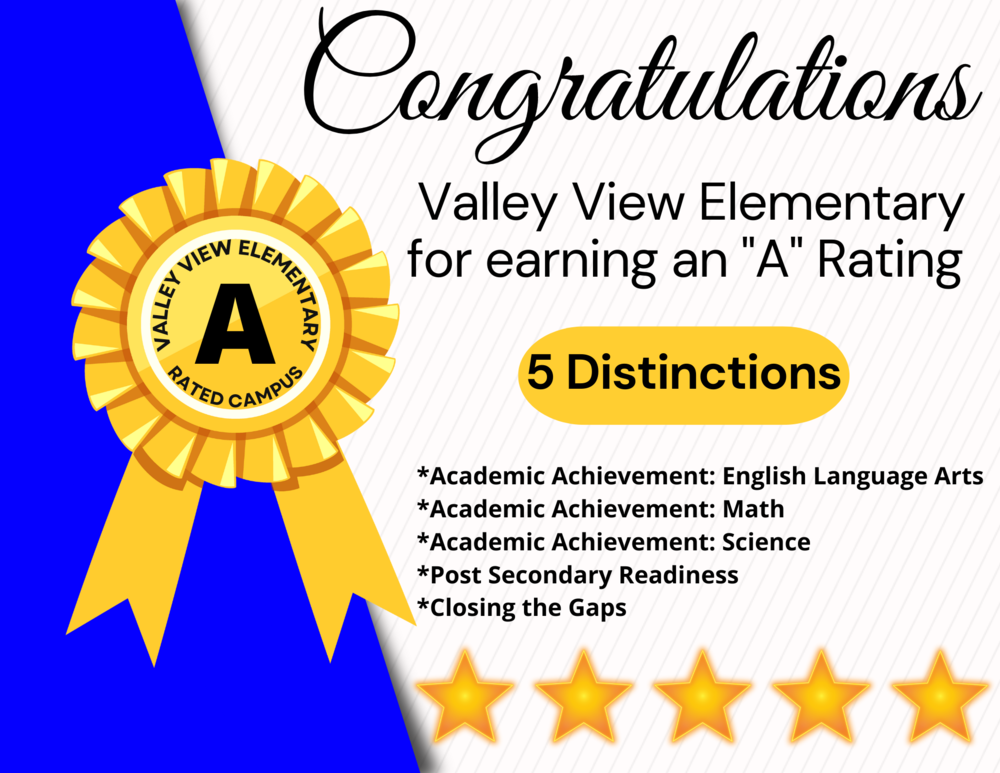 School Rating